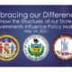 Embracing our Differences – How the Structures of our State Governments Influence Policy Making